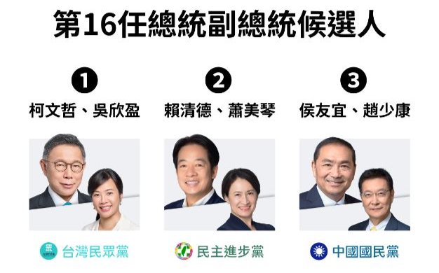 選前之夜 侯友宜：這場選舉是我和賴清德對決