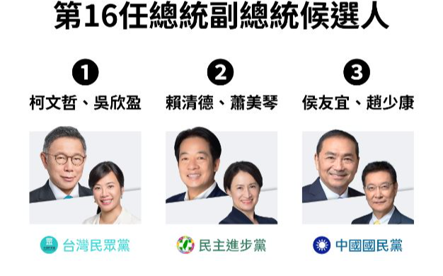 柯文哲承認敗選但不放棄：4年後再把票投給柯文哲、投給民眾黨