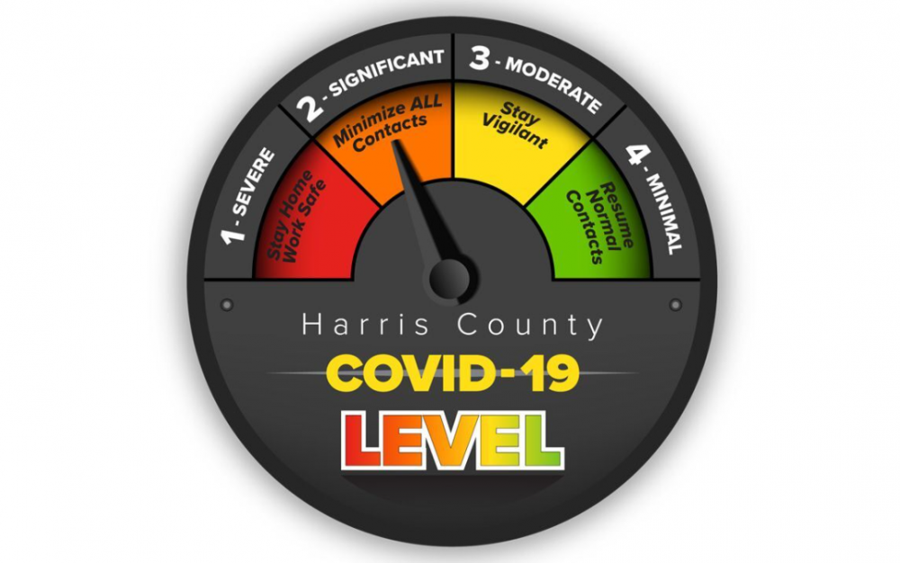 防疫见效，哈里斯县COVID-19威胁等级下降